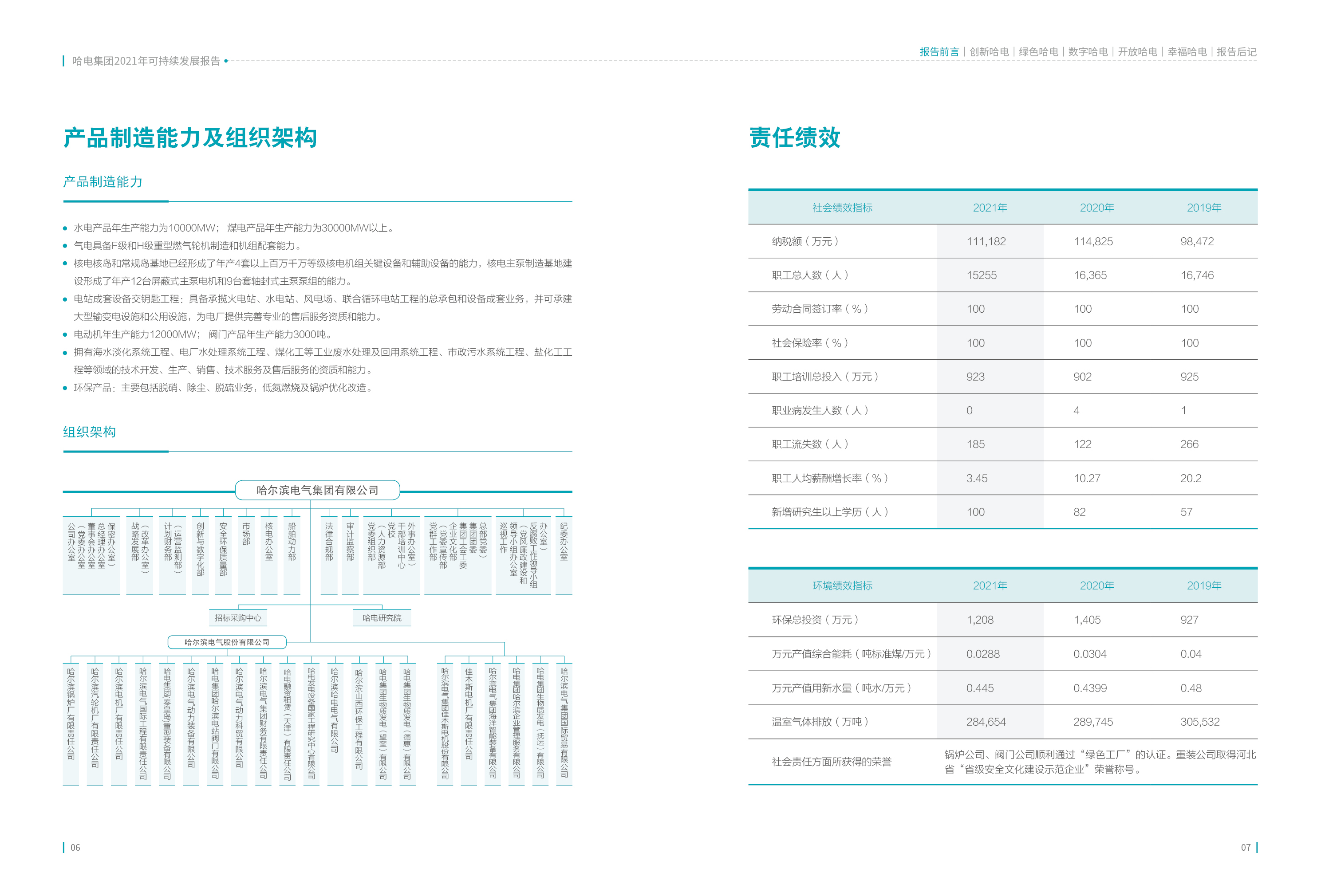Z6·人生就是博(中国区)有限公司官网