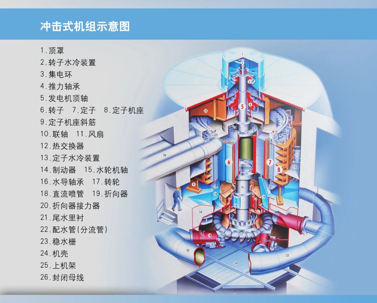 Z6·人生就是博(中国区)有限公司官网