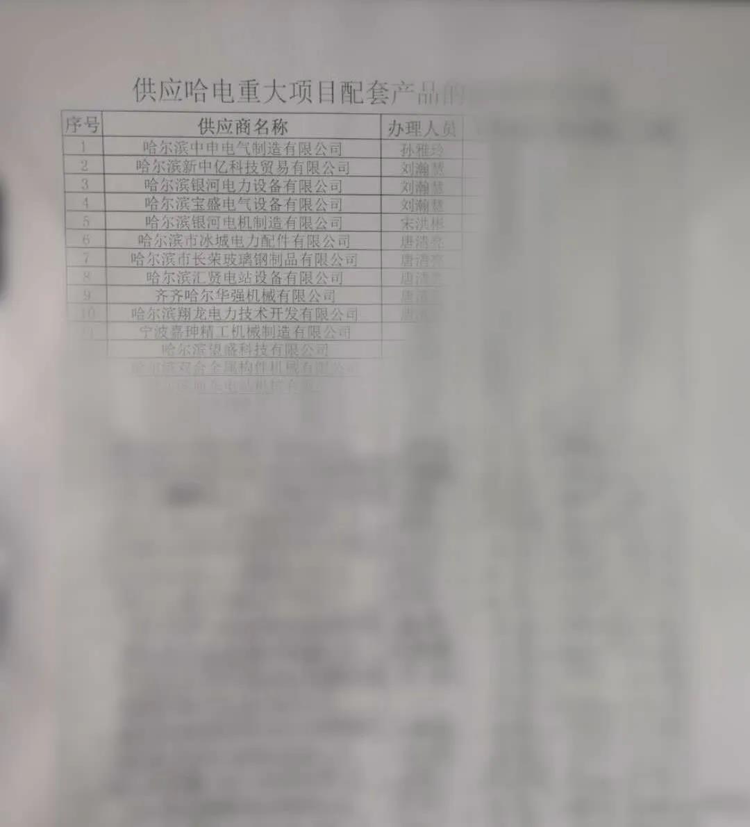 Z6·人生就是博(中国区)有限公司官网