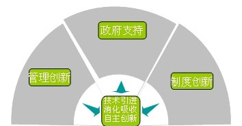 Z6·人生就是博(中国区)有限公司官网