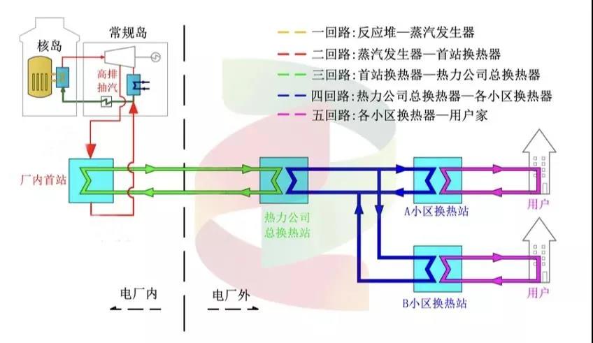 Z6·人生就是博(中国区)有限公司官网
