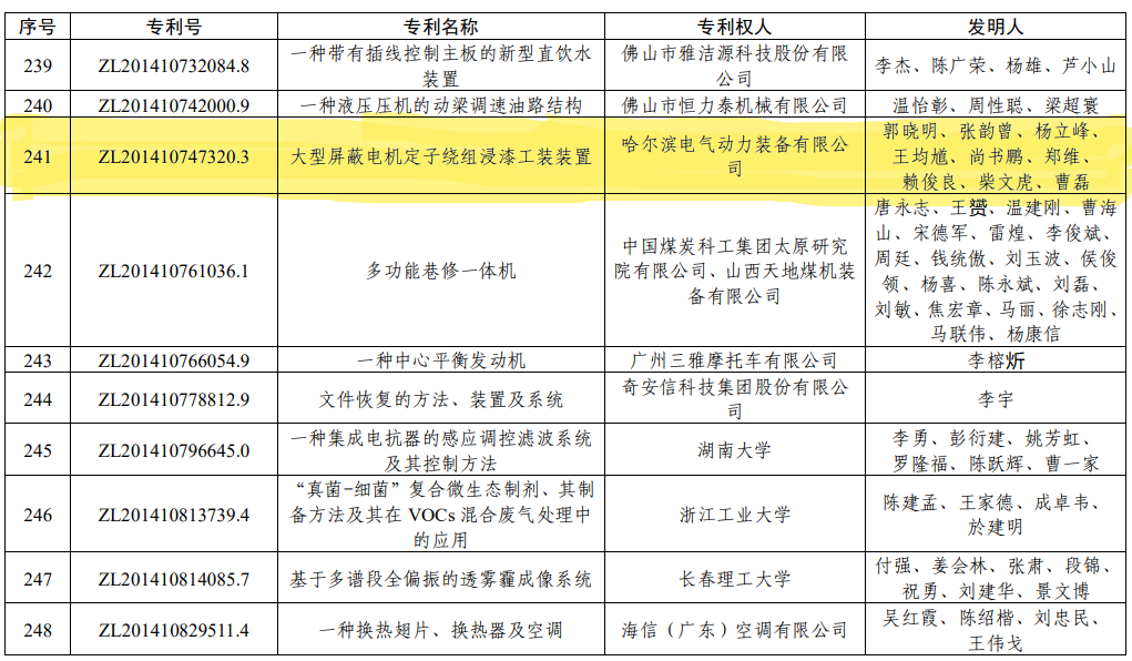 Z6·人生就是博(中国区)有限公司官网