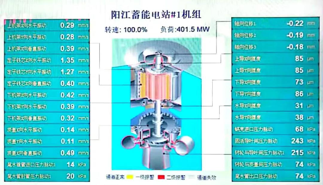 Z6·人生就是博(中国区)有限公司官网