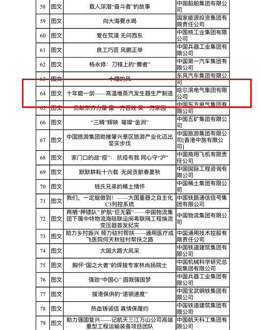 Z6·人生就是博(中国区)有限公司官网