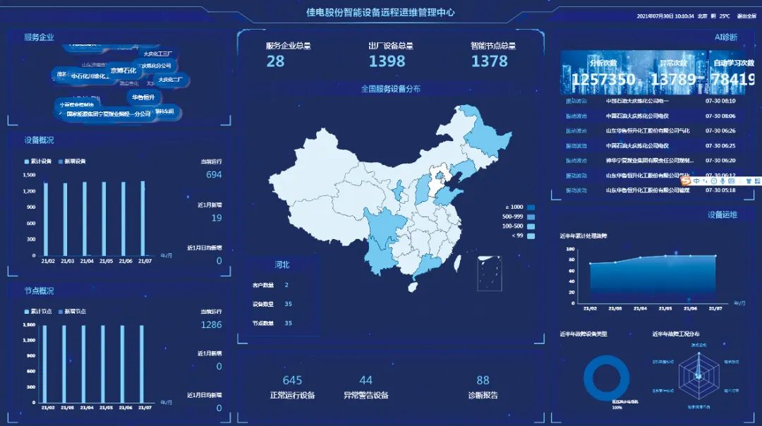 Z6·人生就是博(中国区)有限公司官网