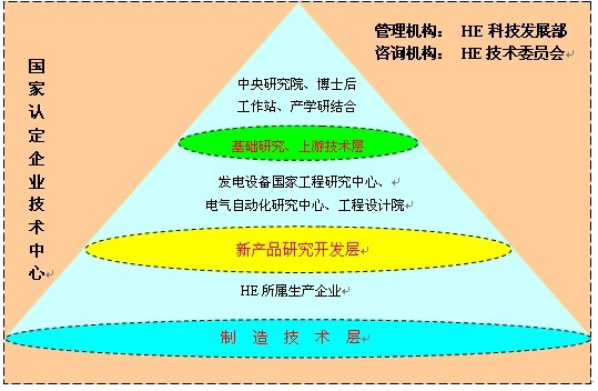 Z6·人生就是博(中国区)有限公司官网