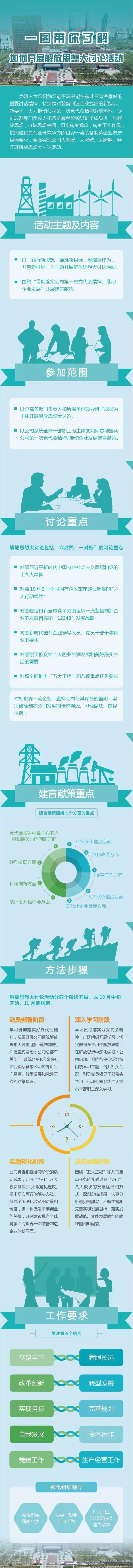 Z6·人生就是博(中国区)有限公司官网