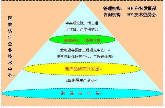 Z6·人生就是博(中国区)有限公司官网