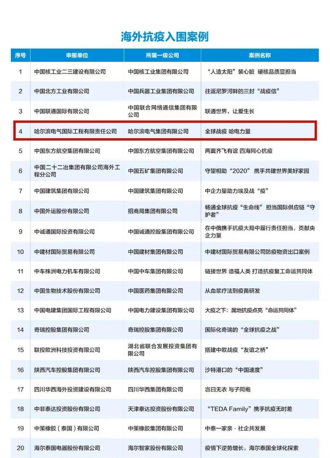 Z6·人生就是博(中国区)有限公司官网
