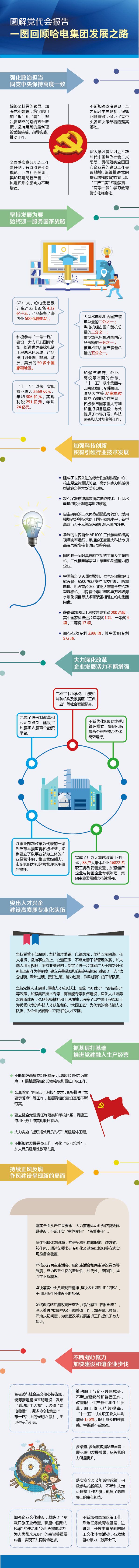 Z6·人生就是博(中国区)有限公司官网