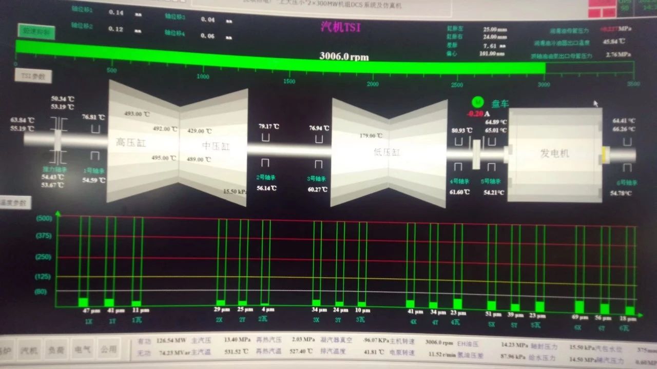 Z6·人生就是博(中国区)有限公司官网