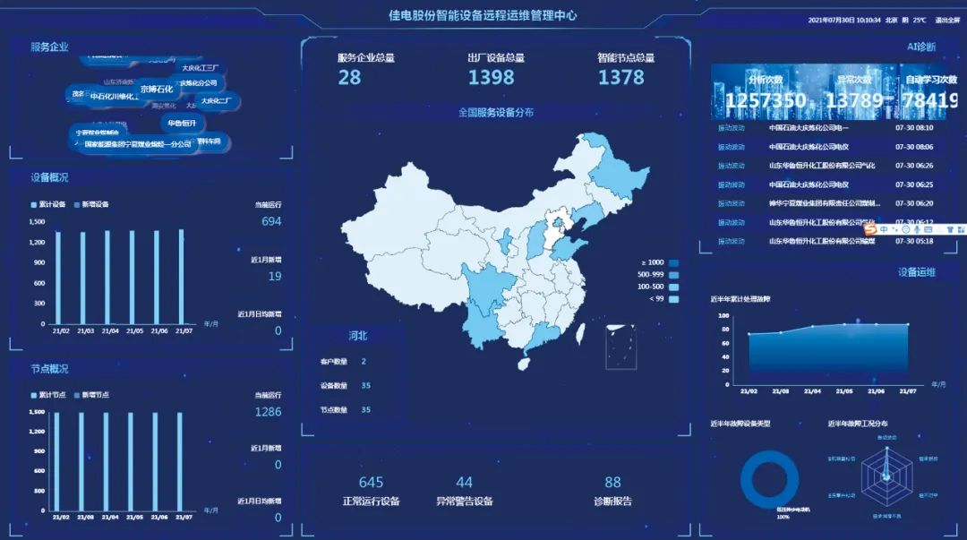 Z6·人生就是博(中国区)有限公司官网