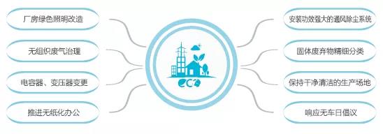 Z6·人生就是博(中国区)有限公司官网