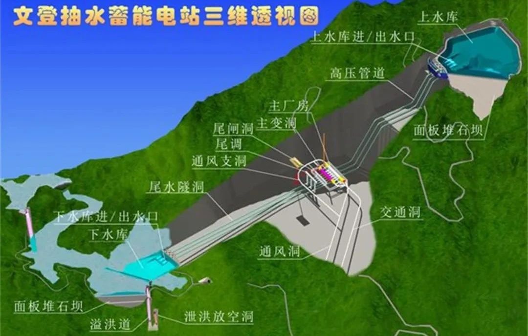 Z6·人生就是博(中国区)有限公司官网